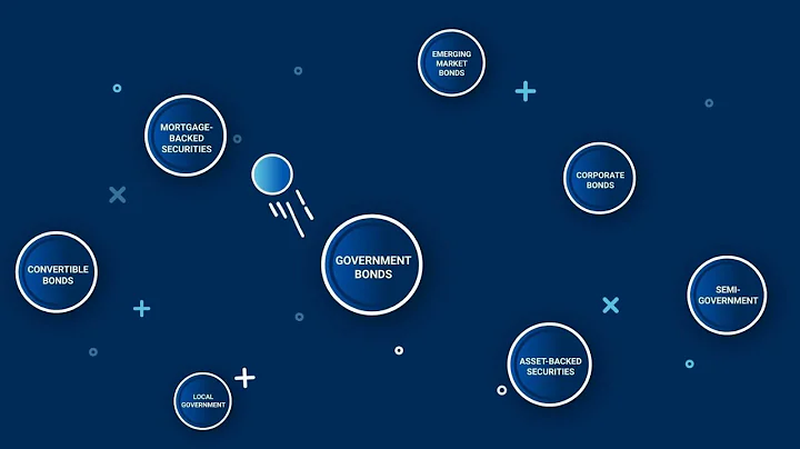 Investing 101: The broad universe of bonds | PIMCO Education #bonds #investing #finance