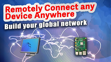 Access Kali Linux anywhere on any devices - Build your own global network [Hindi]