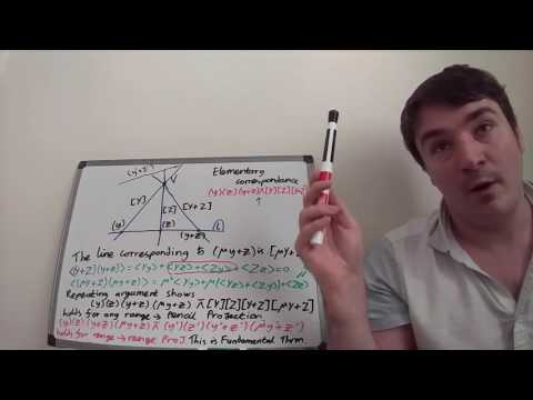 Homogeneous Coordinates: Part