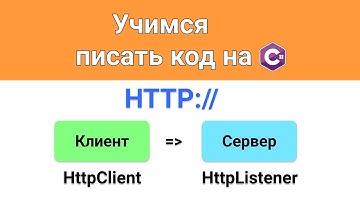 Реализуем клиент серверное взаимодействие с нуля на C#