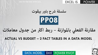 سلسلة باور بيڤوت الفيديو ٨: مقارنة الفعلي بالموازنة-ربط اكثر من جدول معاملات PP08: Actual Vs Budget