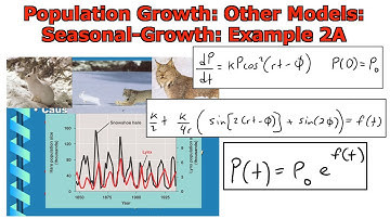 Population Growth: Other Models: Seasonal Growth: Example 2: Part A