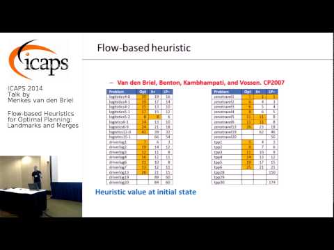 ICAPS 2014: Menkes van den Briel on &quot;Flow-based Heuristics for Optimal Planning&quot;