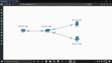 Switched Port Analyzer (SPAN) Configuration | Full  Tutorial
