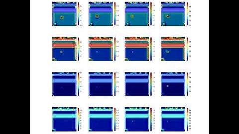 Reinforcement Learning with 3D-CNN  multi-head attention