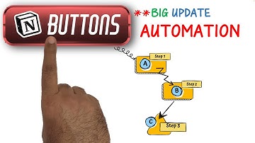 New "NOTION BUTTONS"   Brilliant yet Simple Workflow Automation