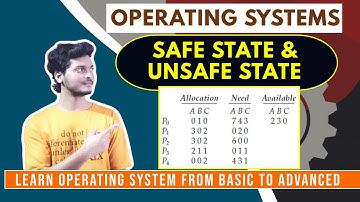 Concept of Safe & Unsafe State | Operating system | Computer science | Deadlock in Operating system