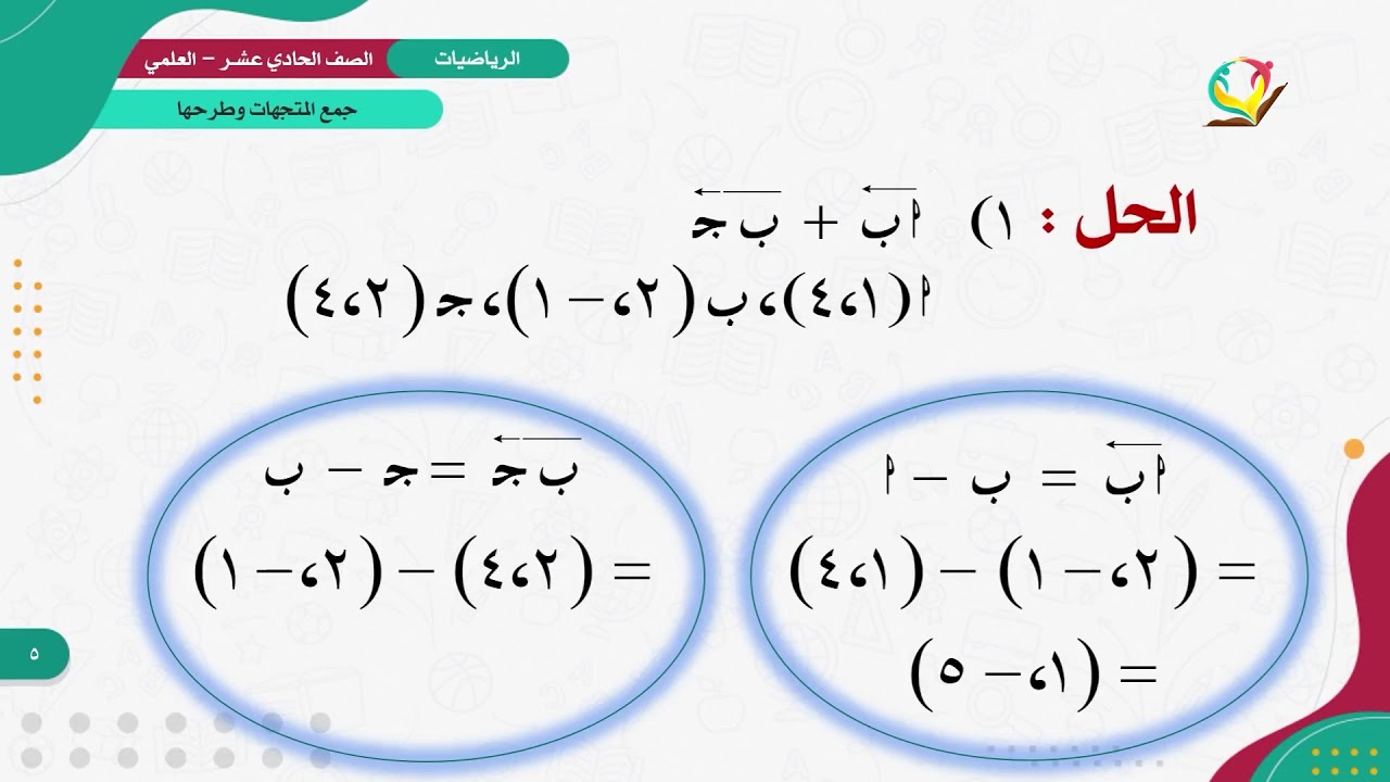 الرياضيات 11 - العلمي - الفصل 1 | جمع المتجهات وطرحها