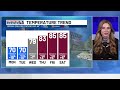 Seasonably Cool with Daily Rain Chances - April 19