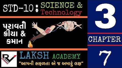 std 10 science Chapter 7 નિયંત્રણ અને સંકલન part 3 NCERT COURSE Laksh academy Ravi Kalathiya VS SIR
