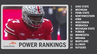 B1G Power Rankings - End of the Season | Big Ten Football