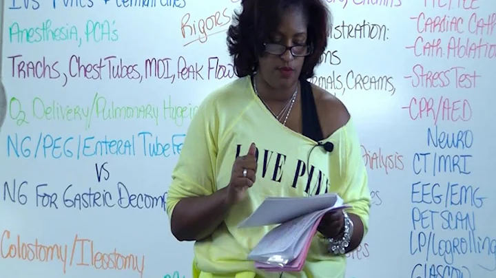 2. TRANSFUSION REACTIONS, STOP THE BLOOD, TREATMENT, ANAPHYLAXIS, COMPLICATIONS OF TRANSFUSIONS, FVO