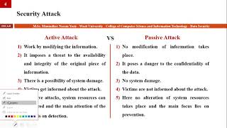 2.02 شرح الفرق بين Passive Attacks و Active Attacks