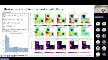 Learning Hidden Physics and System Parameters with DeepONet | Dibakar Roy Sarkar | JHU-IITD SMaRT