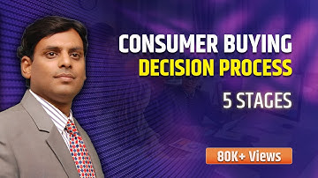 Five Stages of Consumer Buying Decision Process by Dr Vijay Prakash Anand