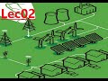Microgrid Development Training Lecture 02 Concepts of Microgrids بالعربي