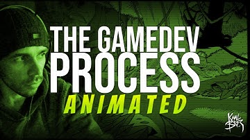 The Gamedev Process | Animated | 02.12.2025 #gamedev #indiegame #unreal #livestream #pc