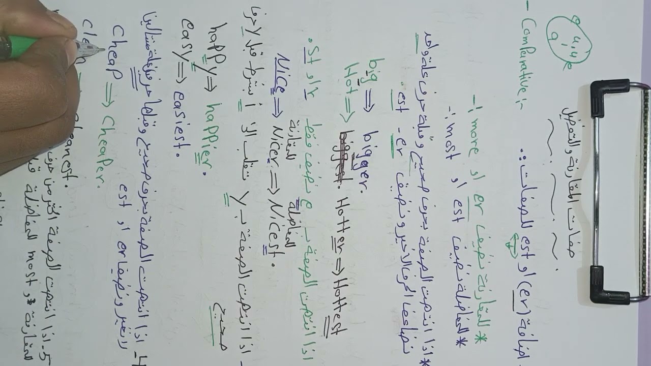 -er and -est.   إضافة