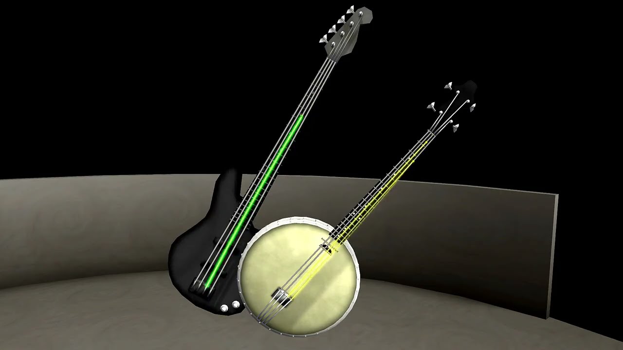 Don't Worry Be Happy for Banjo and Synth Bass