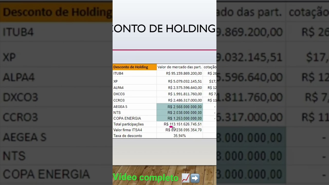 Desconto de Holding ITSA4. 