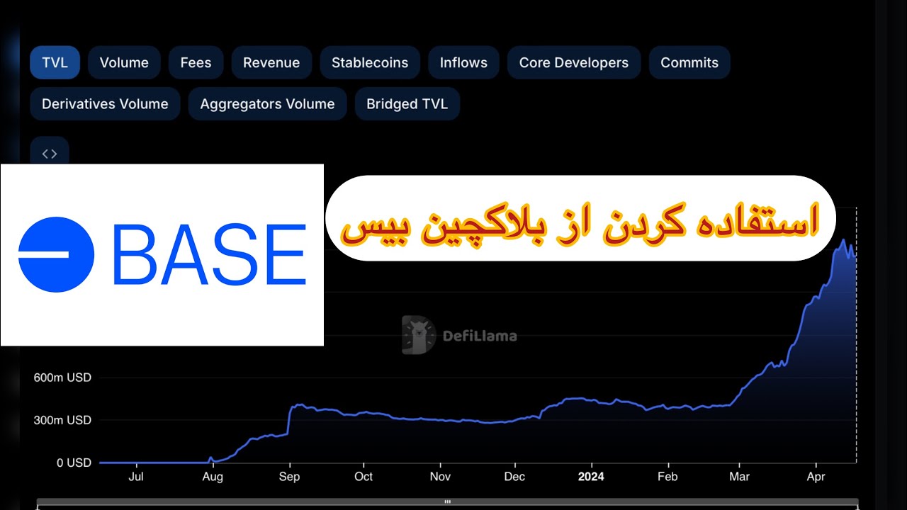 بلاکچین بیس چیست؟ و استفاده کردن از بلاکچین بیس. Base Blockchain/Base ...