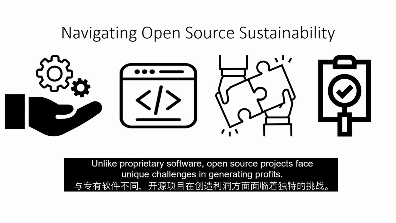 Evolving ethics in open source: Security, Sovereignty And Societal Impact (EN|CN)