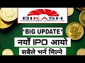 Upcoming New IPO Update | Bilkas Hydropower Ltd IPO | Nepali Share Market