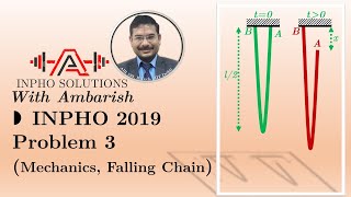 INPHO 2019, Problem 3, Falling Chain