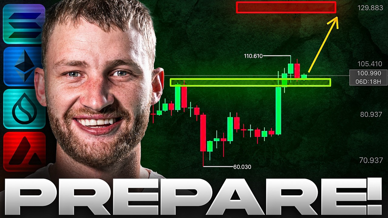 Crypto Airdrop Video: Bullish Indicator Flashing! (Big Move...