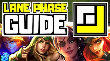 Complete ADC Lane Phase Guide in less than 5 minutes | League of Legends (Guide)