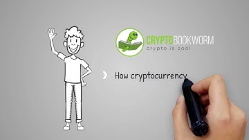 Whiteboard Crypto Animation #cryptocurrency #whiteboard