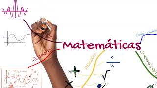 Mapas Mentales