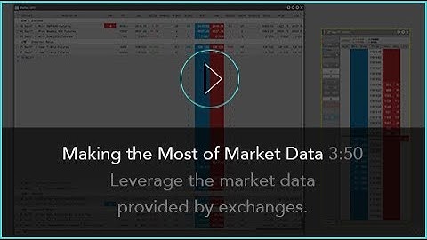 Making the Most of Market Data | TT® Futures Trading Platform