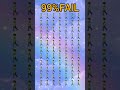 find emoji #emojis #emoji4emoji #emojimovie #emojisinthewild #useemojis #newemojis