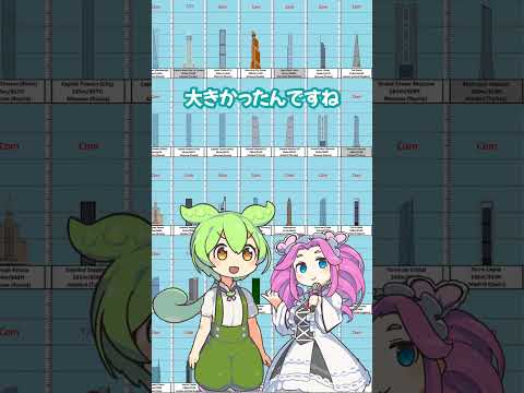 【欧州市況】国債上昇、ホルムズ海峡再開発表を好感－株4日続伸 #為替 #高市 #日銀  #FRB