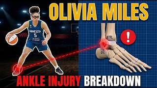 Olivia Miles INJURY UPDATE | Sprained Ankle Severity & Sprain Grades Explained