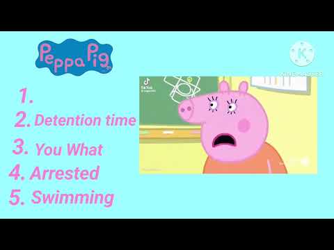 Top 5 Unhinged peppa pig sora ai part 10