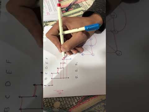 Graph Coloring Approach