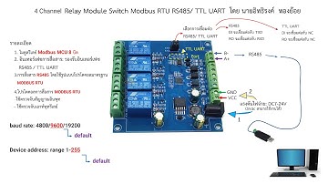 1  การใช้คำสั่ง กับ Module relay RS485  ตอนที่1