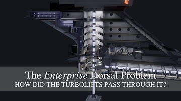 The Enterprise Dorsal Problem: how did the turbolifts pass through it?