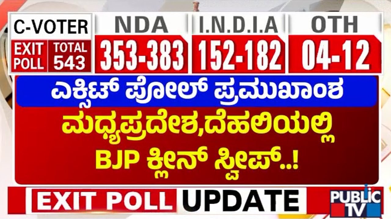 Highlights Of Exit Poll | Lok Sabha Election 2024 - YouTube