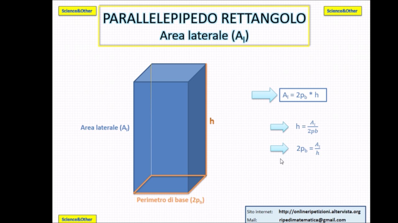 Come Calcolare La Superficie Di Una Scatola Viva La Scuola