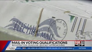 All you should know about the Texas vote-by-mail system