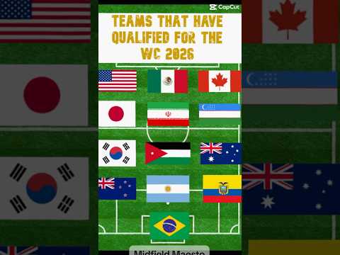 World Cup 2026 Qualifying Teams As Of Now