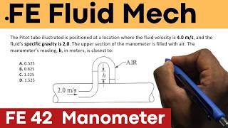 Civil FEexam review 2026: 42 Fluid Mechanics - Pitot tube manometer problem #Civilengineering #USA