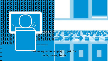 Cloud Service Automation