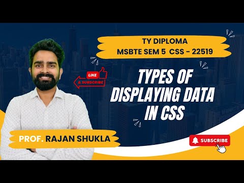 Types of Displaying