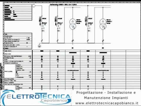 TISYSTEM SCARICARE