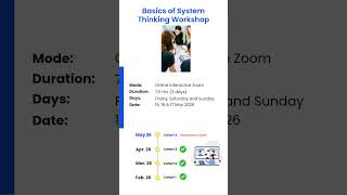 Solve Any Problem With This Framework #systemsthinking #skills
