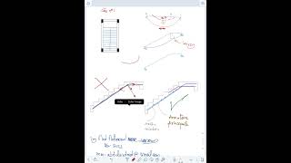 Escaliers -Dispositions constructives